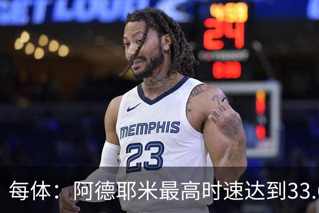 每体：阿德耶米最高时速达到33.6公里，全场冲刺多达39次